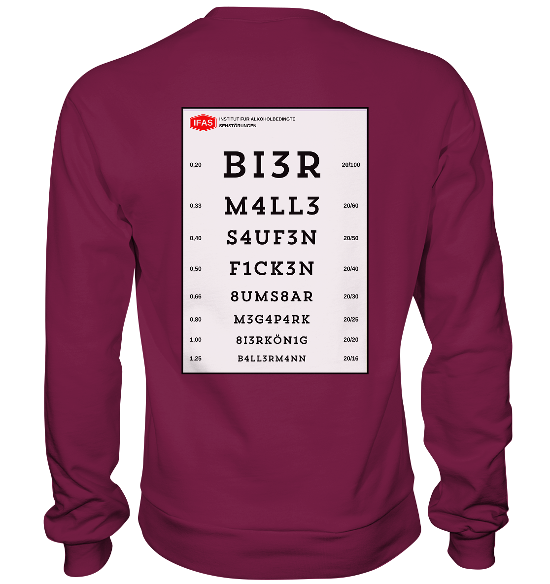 Sehtafel Malle - Basic Sweatshirt