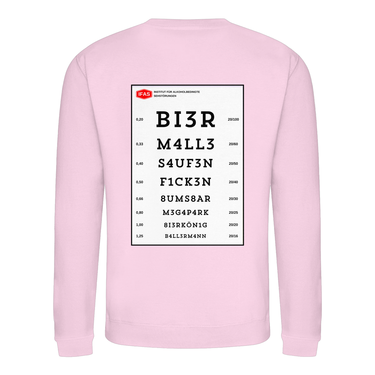 Sehtafel Malle - Basic Sweatshirt