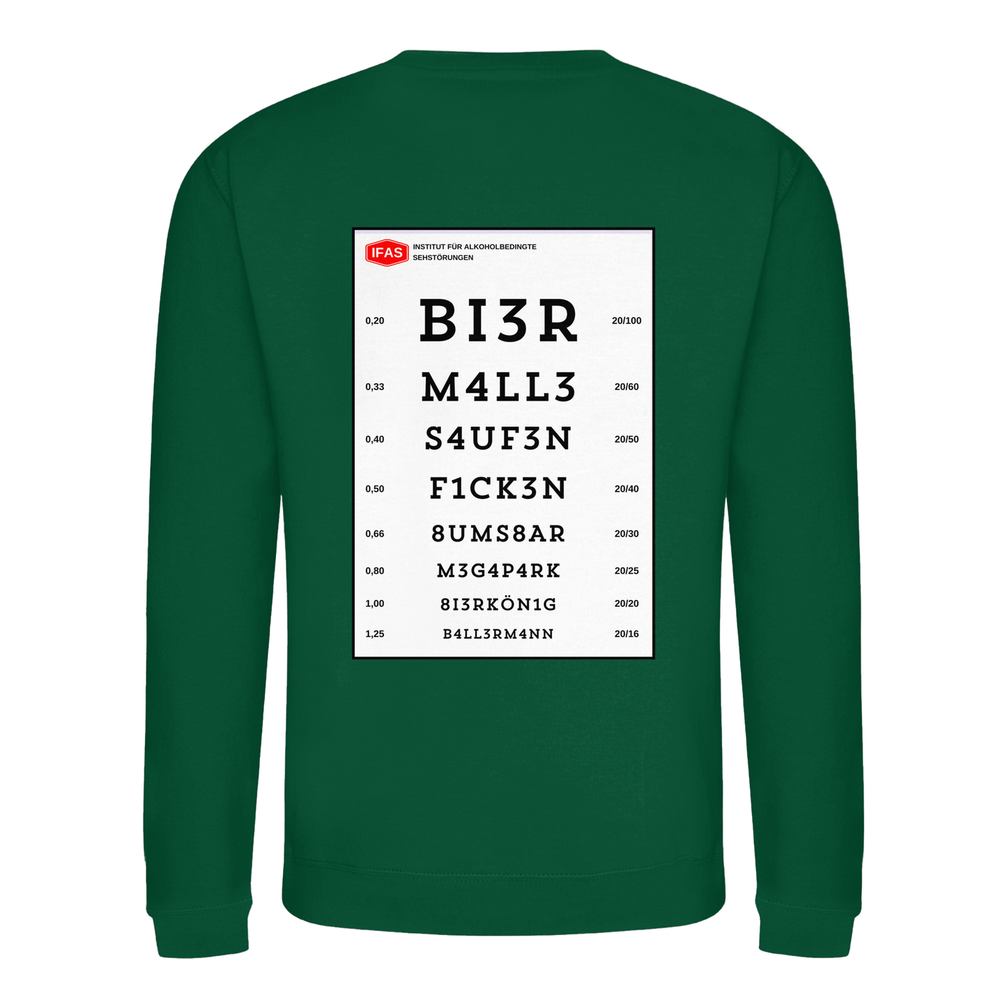 Sehtafel Malle - Basic Sweatshirt